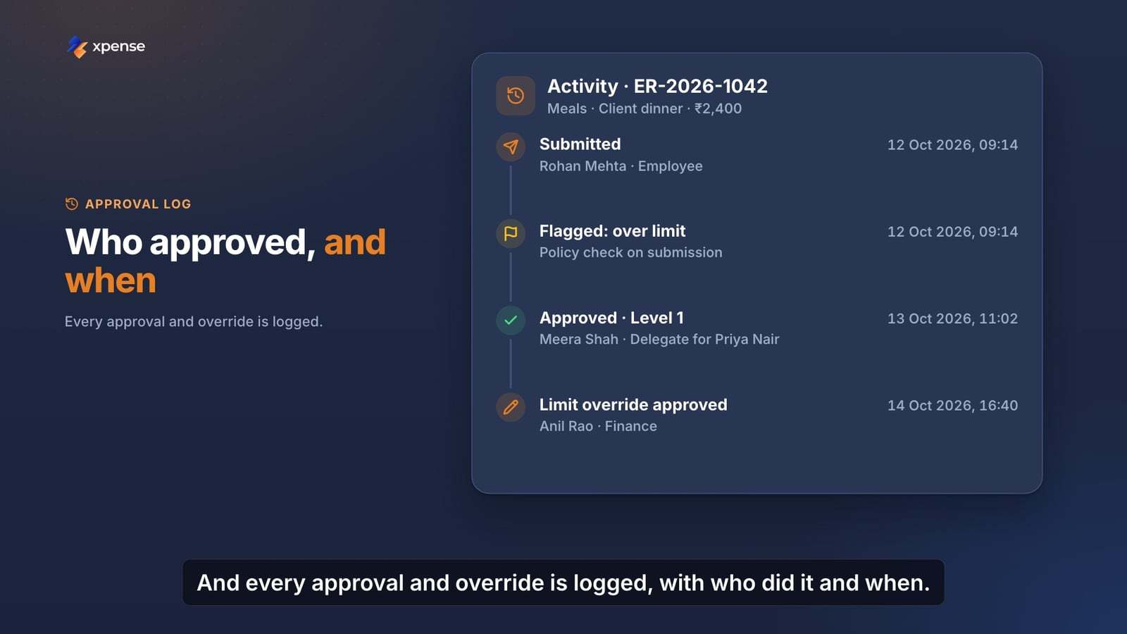 Still from an Xpense product video, with demo data: the activity log of an expense report with each step, the person and the time
