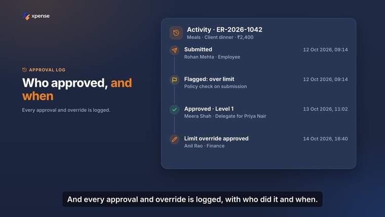 Still from an Xpense product video, with demo data: the activity log of an expense report with each step, the person and the time