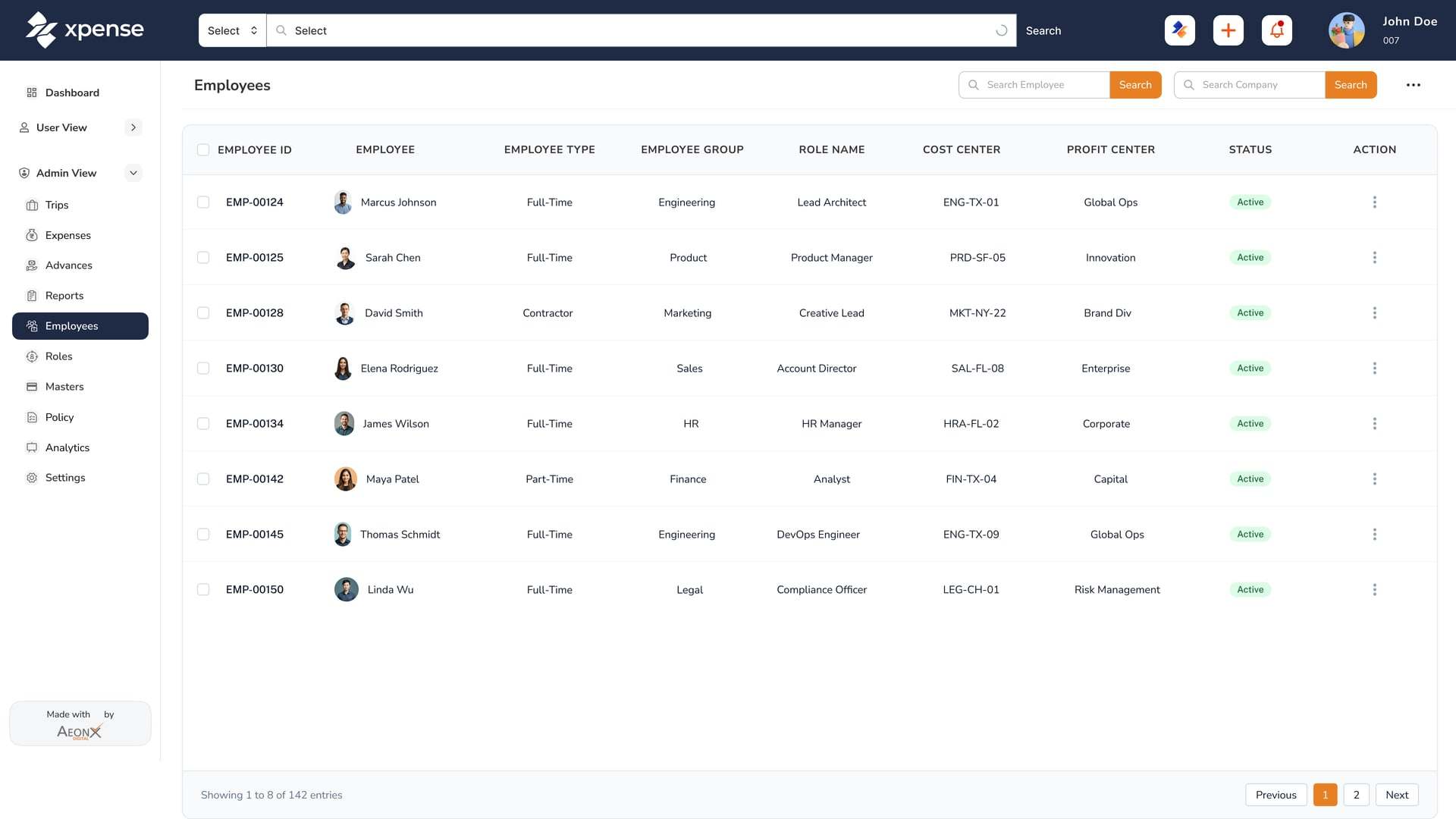 Xpense portal with demo data: the employees list with employee type, group, role, cost centre and profit centre