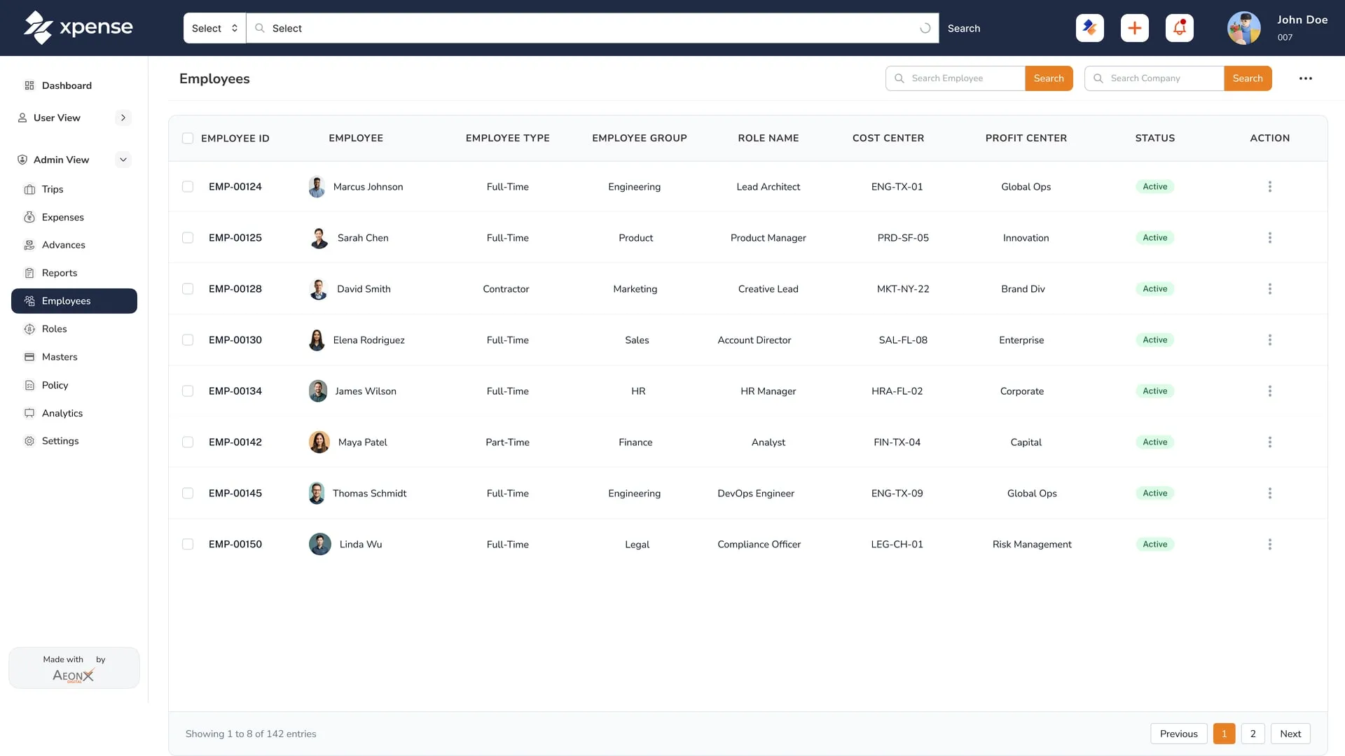 A list of employees and cost centres in the Xpense portal