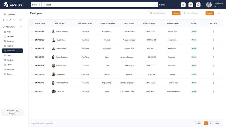 Xpense portal with demo data: the employees list with employee type, group, role, cost centre and profit centre