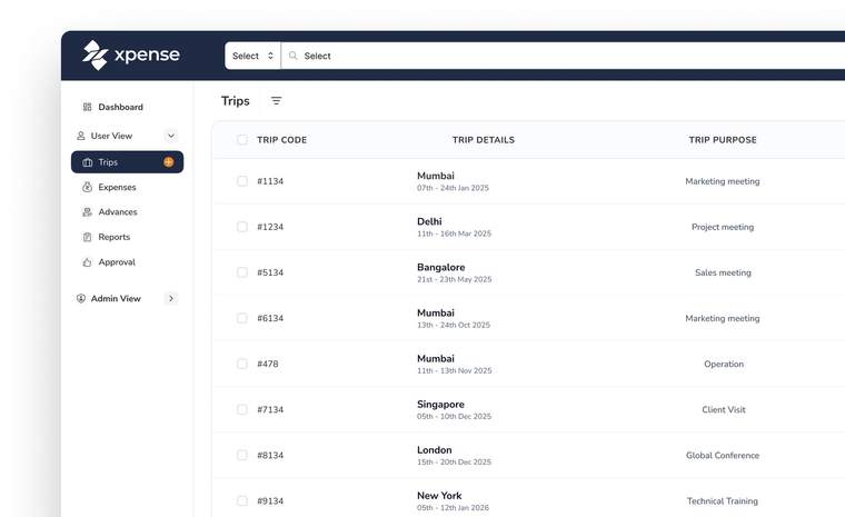 Xpense portal with demo data: the trips list with trip code, destination, dates and purpose